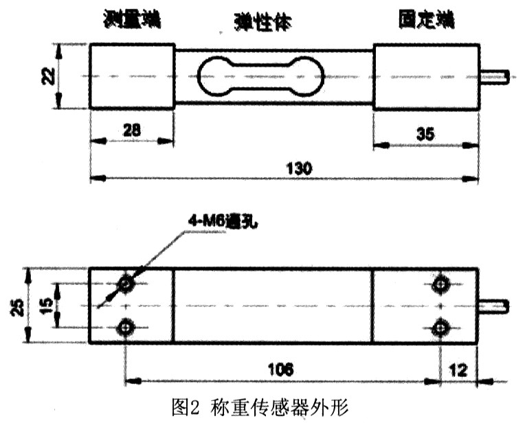 稱重傳感器怎么測量好壞.jpeg